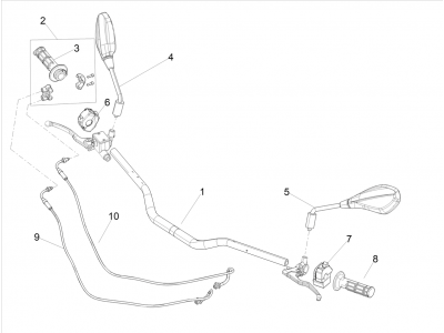 Τιμόνι - Χειριστήρια